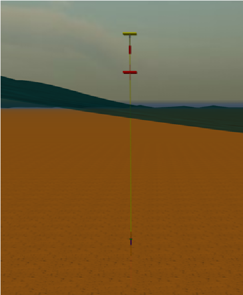 riser-analysis1