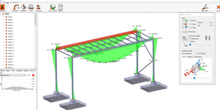 structure analysis