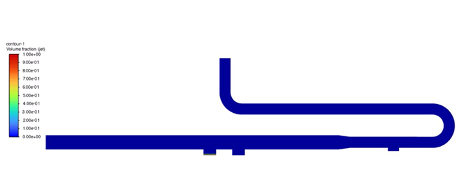 Plant Design