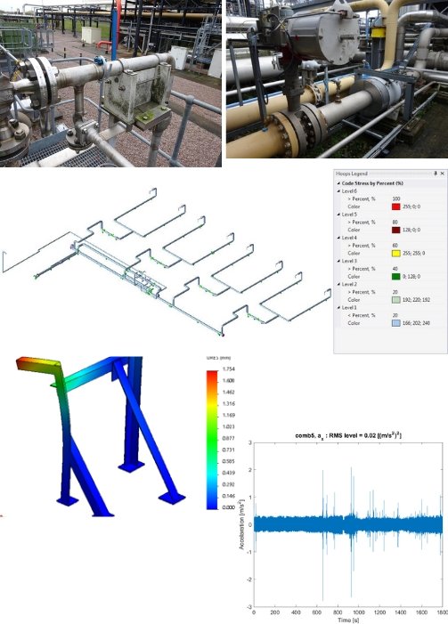 integrity analysis