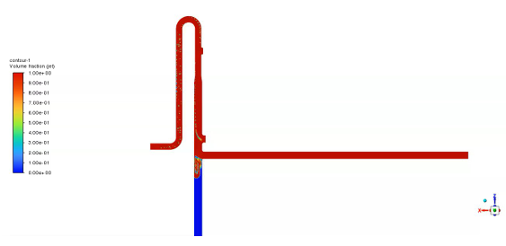 Plant Design